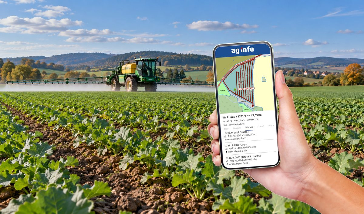 GPS monitoring, který rozumí práci na poli