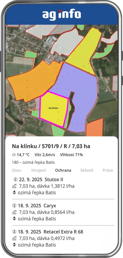 Mějte celý zemědělský podnik pod kontrolou