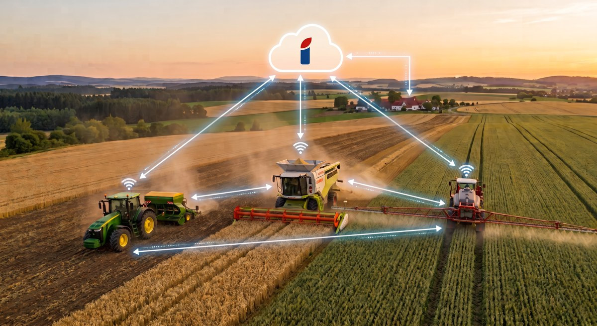 Software AG info a technologie AGRI-PRECISION